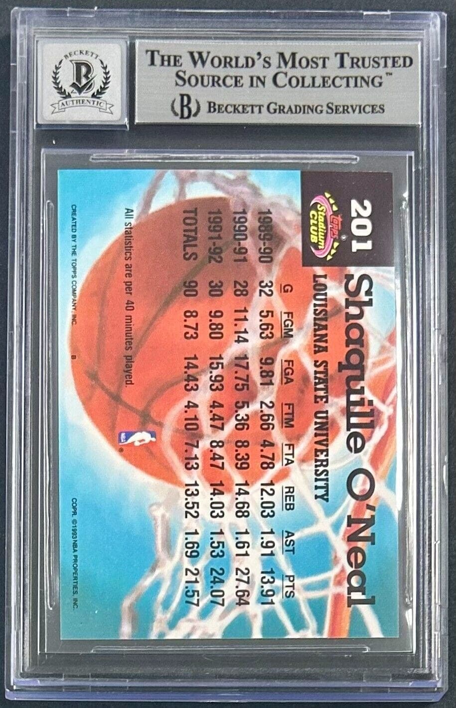 Shaquille O’Neal Signed 1992 Topps Stadium Club #201 RC BAS Beckett Auto 10 Shaquille O'Neal Card 1992-topps-stadium-club-201-rc, view 2, supplier stock photo