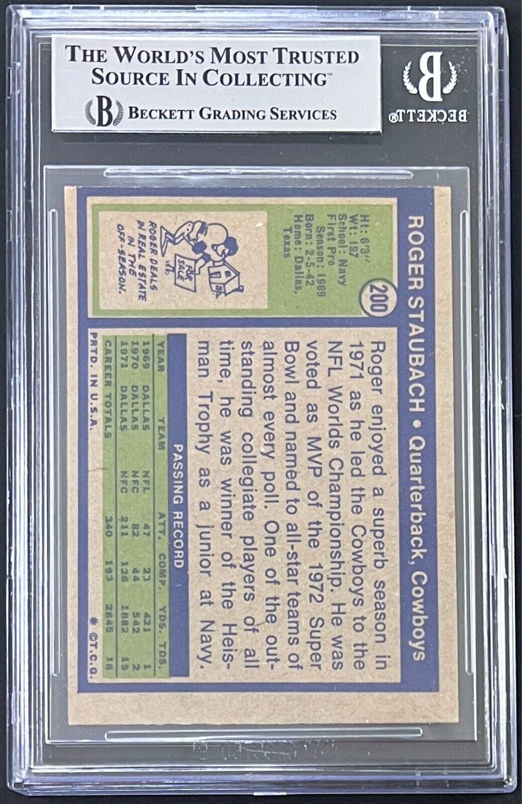 Roger Staubach Signed 1972 Topps RC Card #200 Beckett 16457687 HOF 85 Roger Staubach Card 16457687, view 2, supplier stock photo