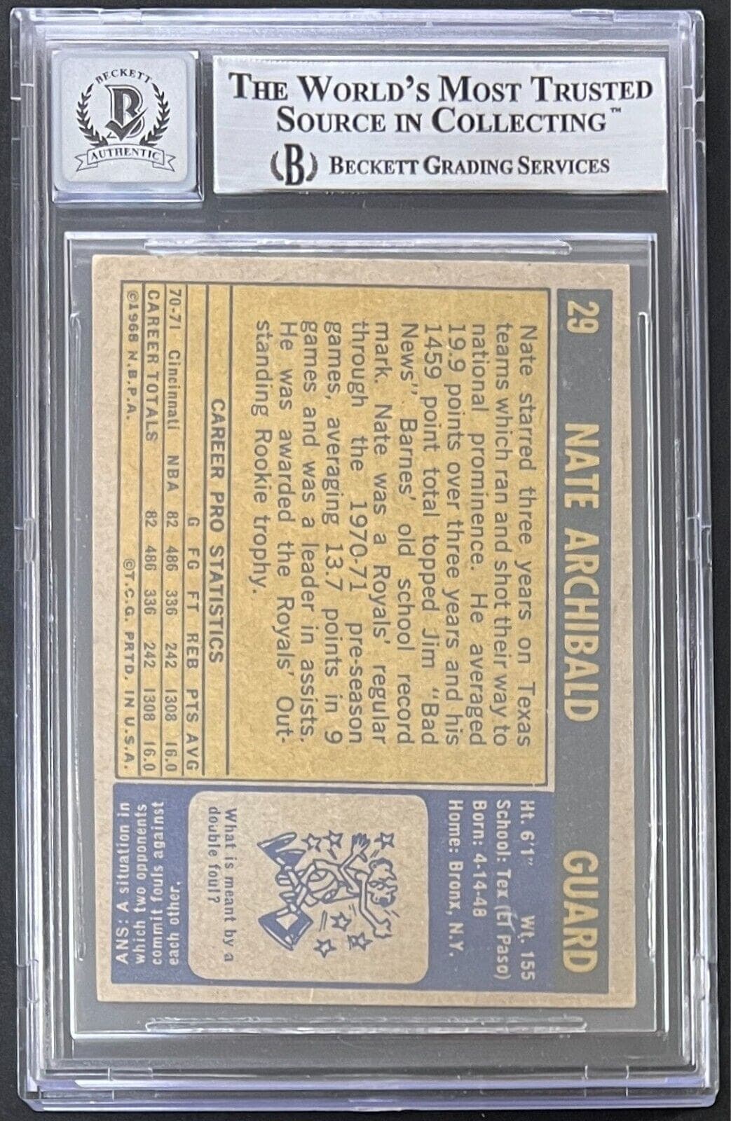 Nate Archibald Signed 1971-72 Topps Card #29 Auto 10 14057953 HOF 91 Nate Archibald Card nate-archibald-1971-72-topps-29, view 2, supplier stock photo