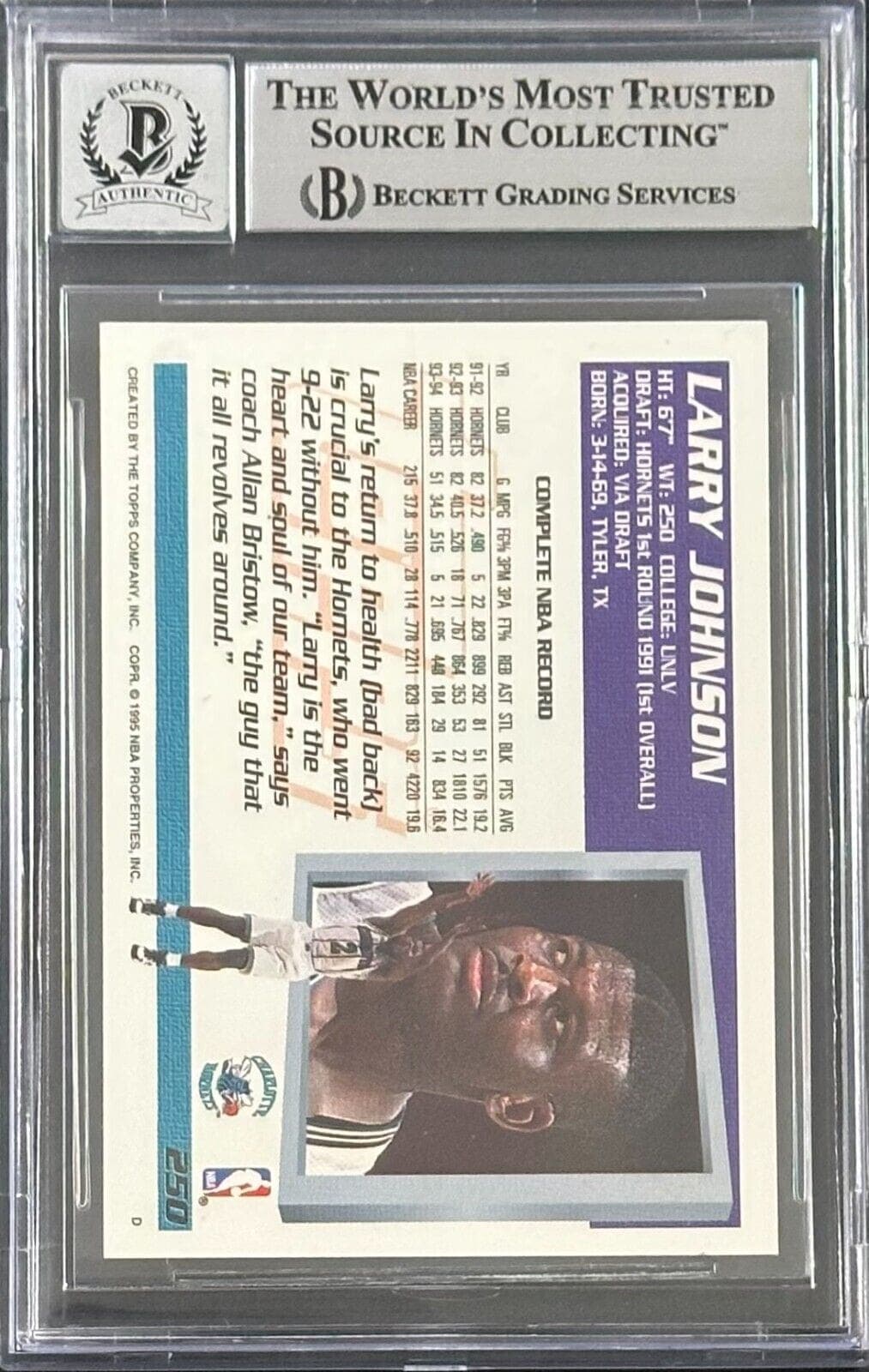 Larry Johnson 1994-95 Topps #250 Beckett Authentication Larry Johnson Card larry-johnson-1994-95-topps-250, Charlotte Hornets, view 2, supplier stock photo