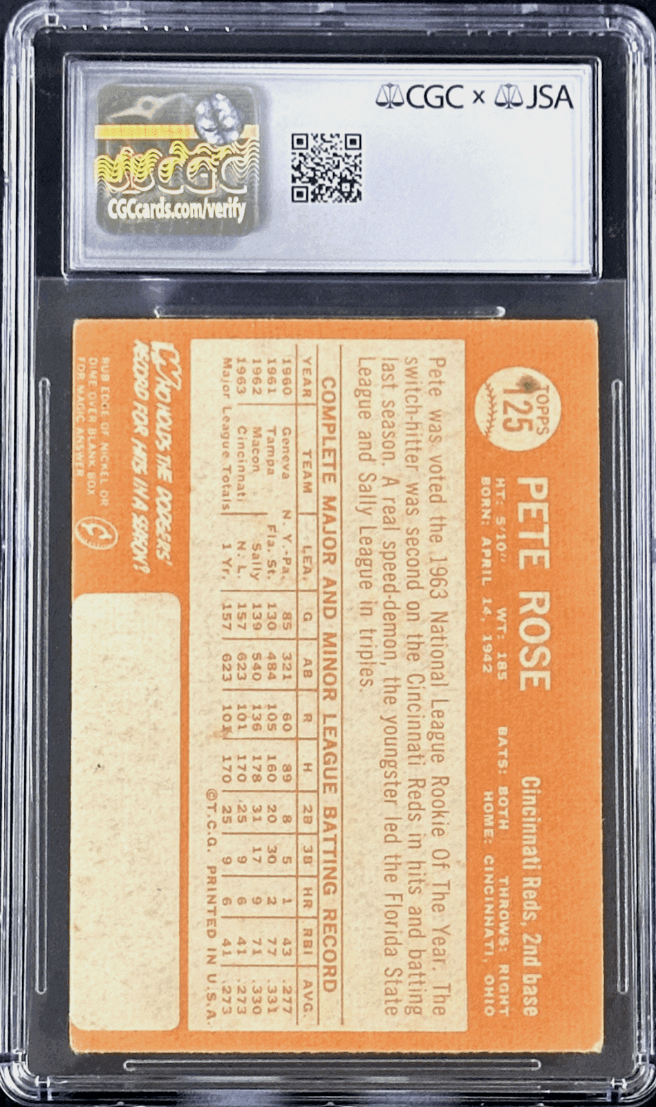 Pete Rose Signed 1964 Topps #125 CGC 2 JSA 10 Auto All Star Rookie Cup Pete Rose Other 1964-topps-125-cgc-2-10, Cincinnati Reds, view 2, supplier stock photo