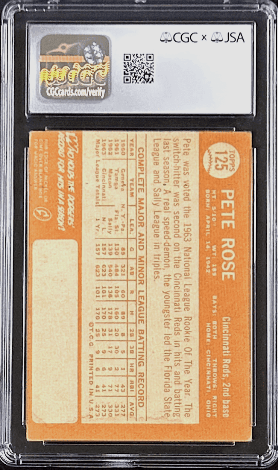 Pete Rose Signed 1964 Topps #125 CGC 3 JSA 10 Auto All Star Rookie Cup Pete Rose Other 1964-topps-125-cgc-3-10, Cincinnati Reds, view 2, supplier stock photo