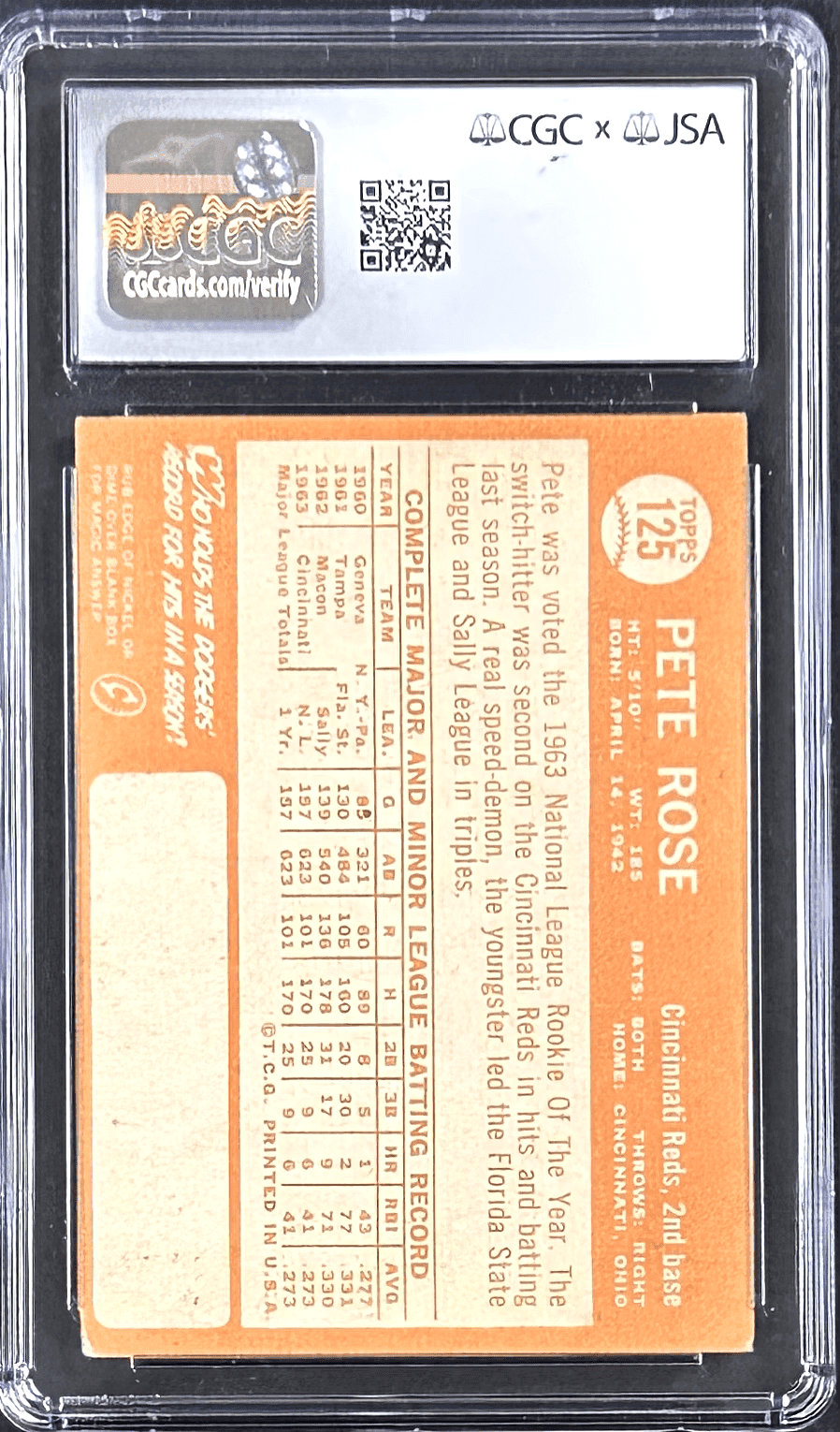 Pete Rose Signed 1964 Topps #125 CGC 3.5 JSA 10 Auto All Star Rookie Cup Pete Rose Other 1964-topps-125-cgc-3-5, Cincinnati Reds, view 2, supplier stock photo