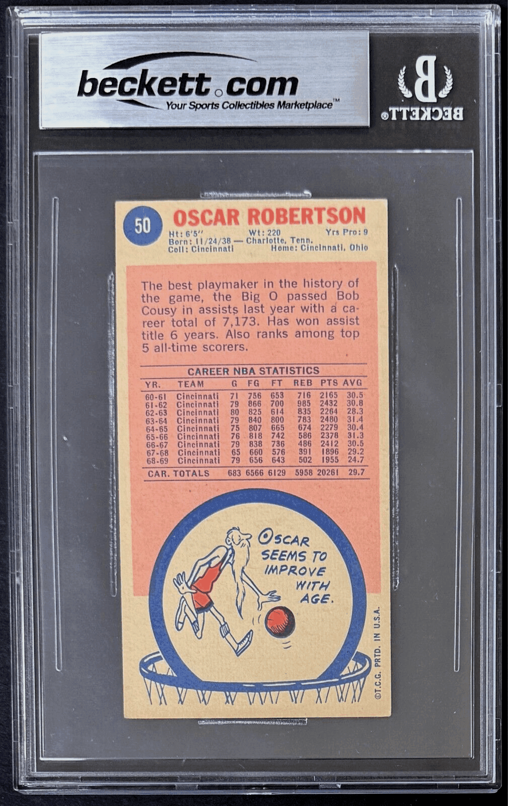Oscar Robertson Signed Autographed 1969-70 Topps Card 50 Beckett Cincinnati Oscar Robertson Card 1969-70-topps-50-cincinnati, view 2, supplier stock photo