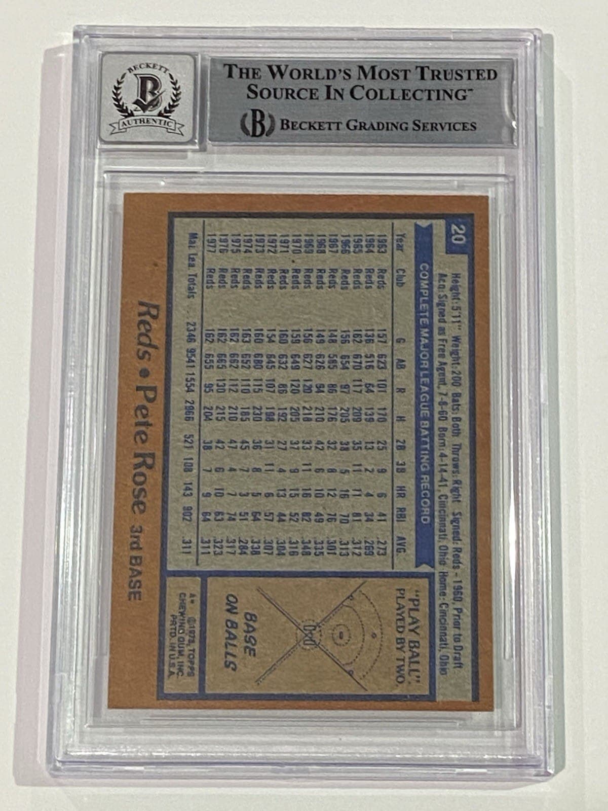 Pete Rose Signed 1978 Topps Card #20 Beckett BAS 10 Auto Cincinnati Reds Pete Rose Card 1978-topps-20-10-auto, Cincinnati Reds, view 2, supplier stock photo