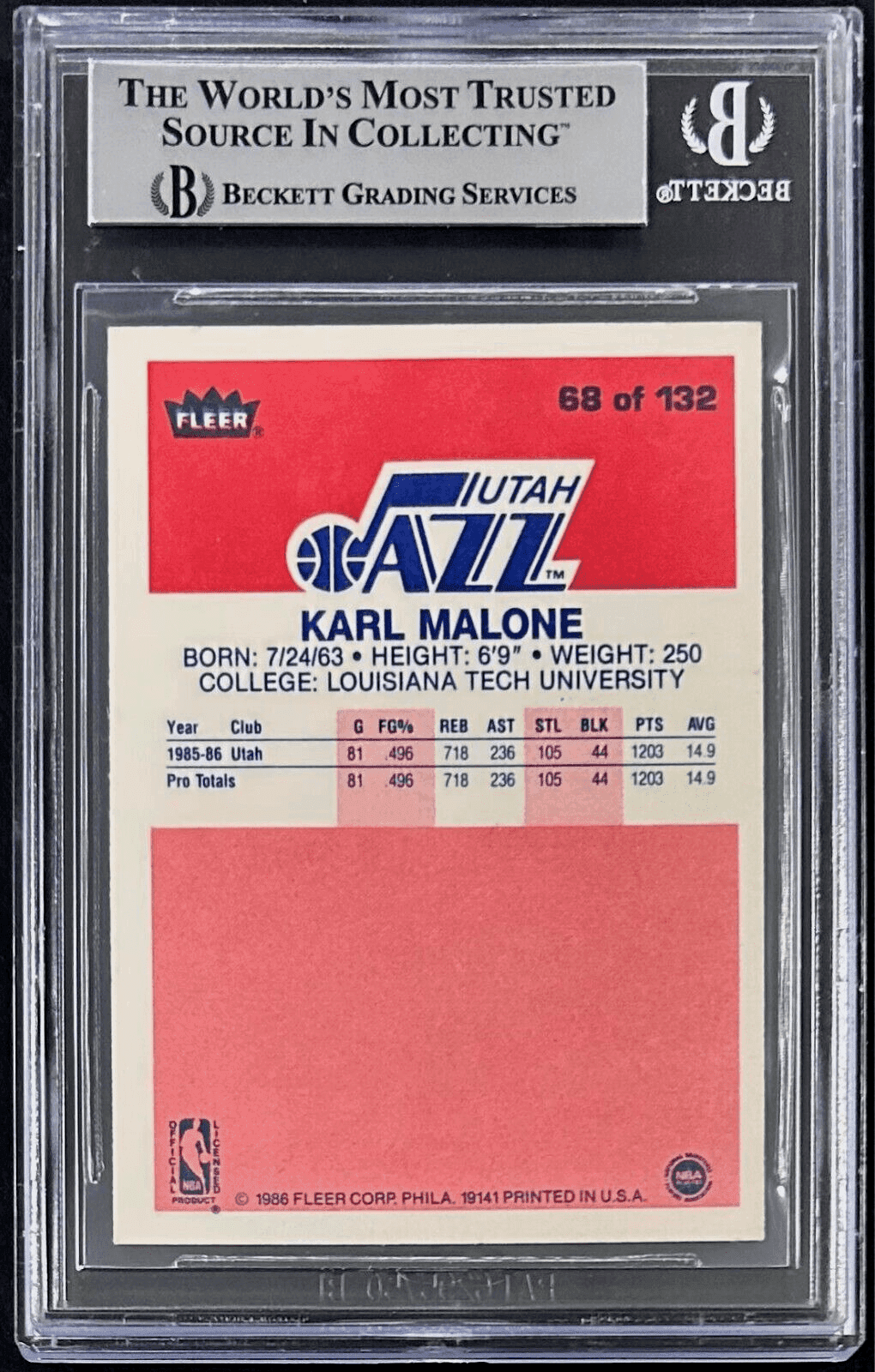 Karl Malone Signed 1986-87 Fleer Card #68 Beckett Utah Jazz 15333844 Karl Malone Card 15333844, Utah Jazz, view 2, supplier stock photo