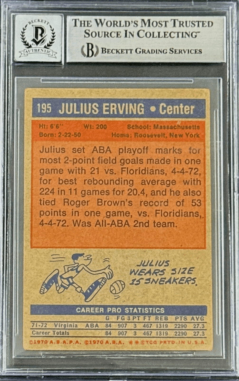 Julius “Dr. J” Erving Signed 1970 Topps Card #195 Beckett Auto 10 17085600 Julius Erving Card 17085600, Philadelphia 76ers, view 2, supplier stock photo