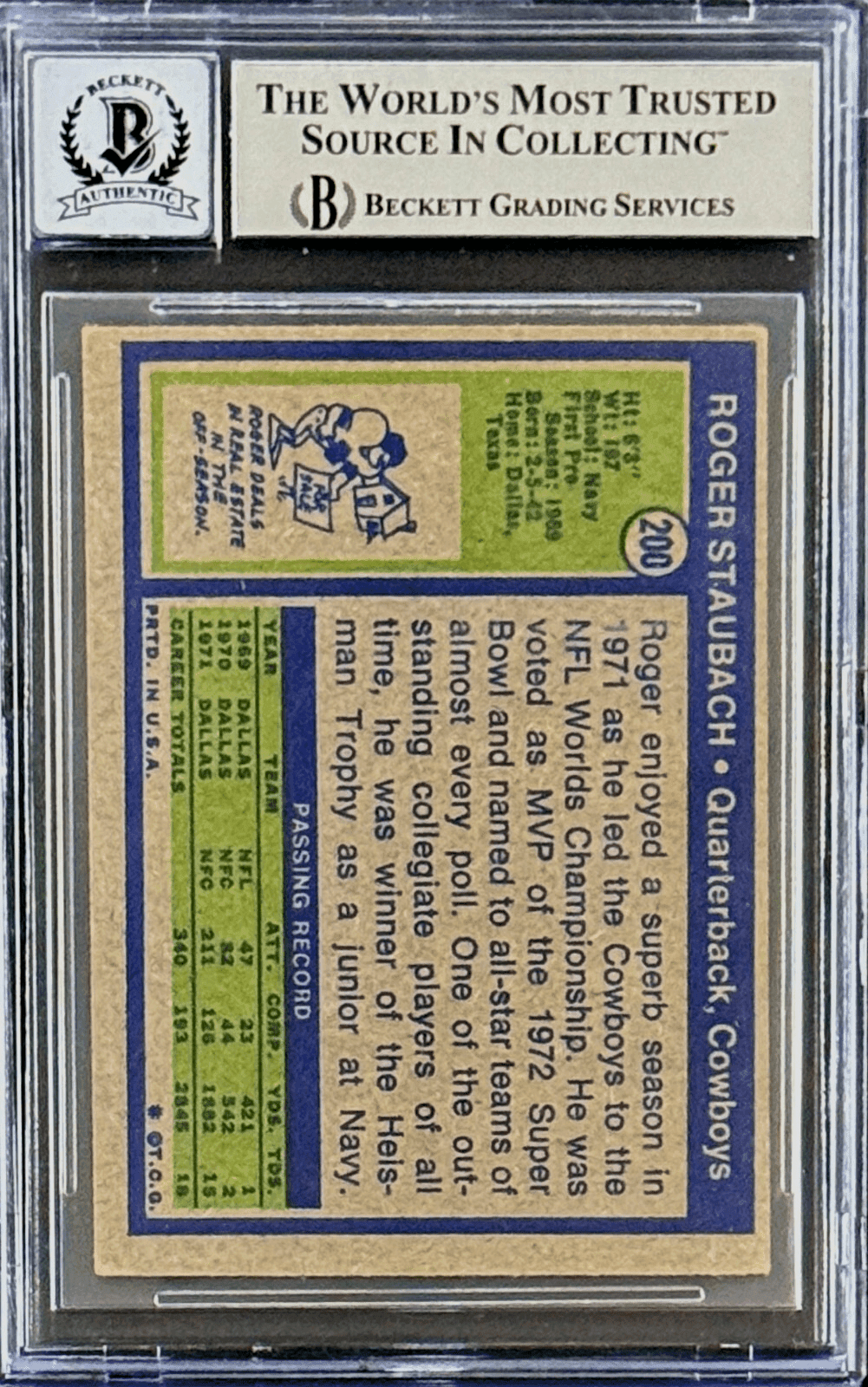 Roger Staubach Signed 1972 Topps RC Card #200 Beckett 16457369 Auto 10 Roger Staubach Card 16457369, Dallas Cowboys, view 2, supplier stock photo