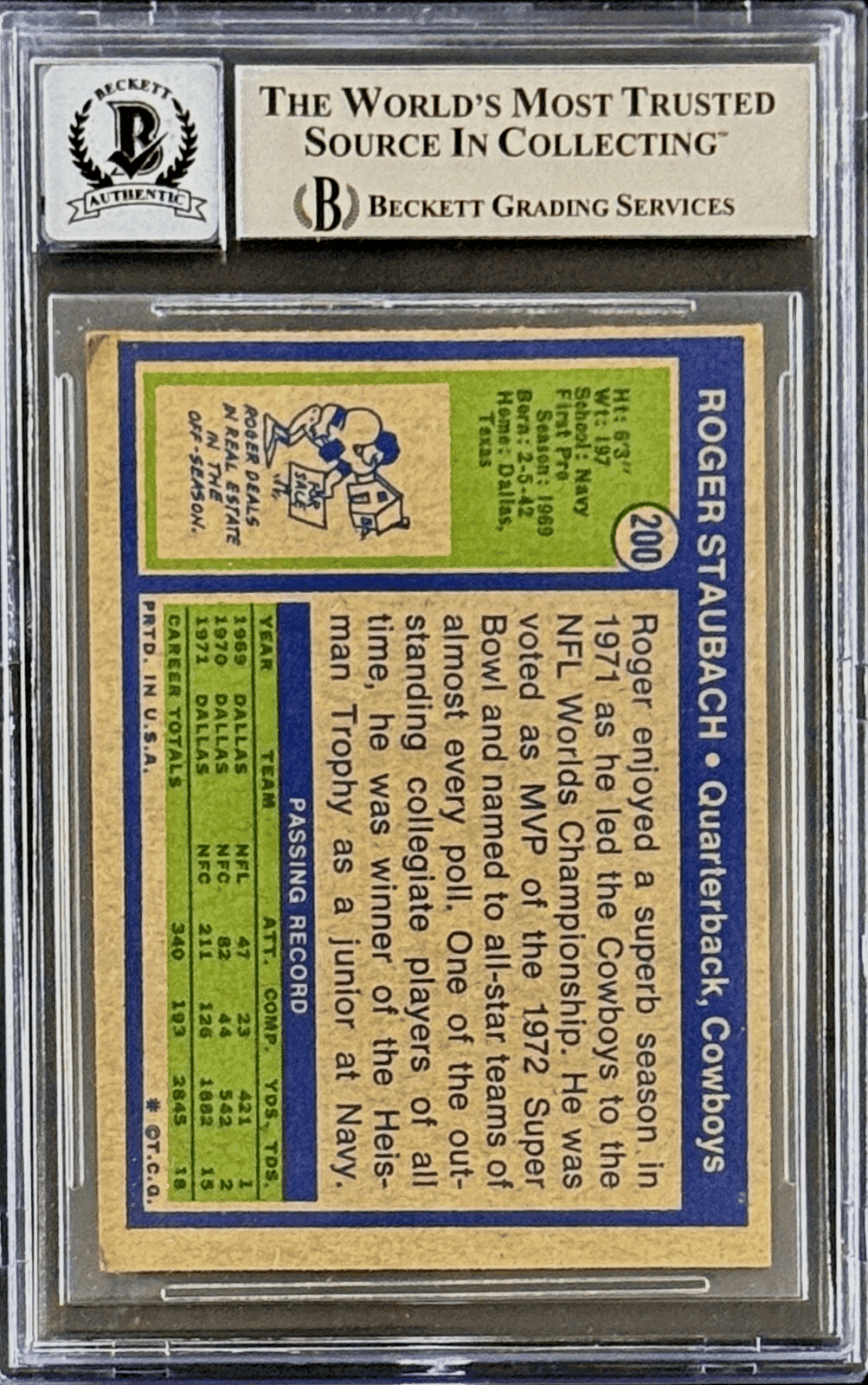 Roger Staubach Signed 1972 Topps RC Card #200 Beckett 16457373 Auto 10 SBVI MVP Roger Staubach Card 16457373, Dallas Cowboys, view 2, supplier stock photo