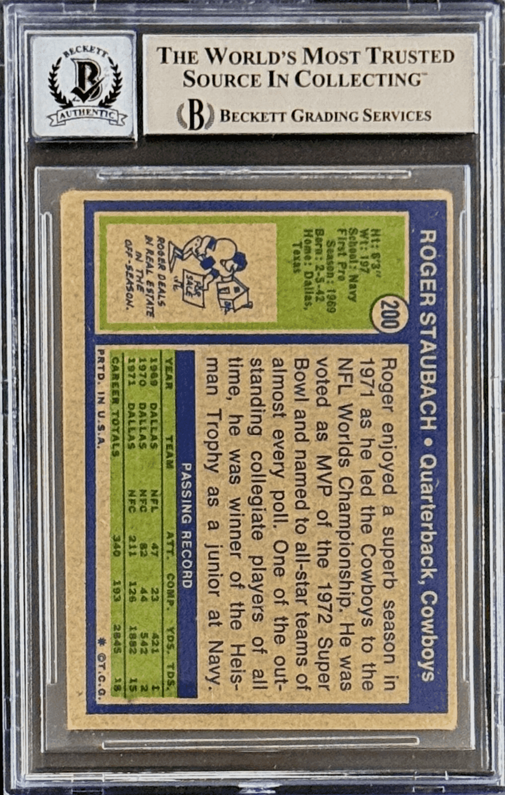 Roger Staubach Signed 1972 Topps RC Card #200 Beckett 16457375 Auto 10 HOF 85 Roger Staubach Card 16457375, Dallas Cowboys, view 2, supplier stock photo