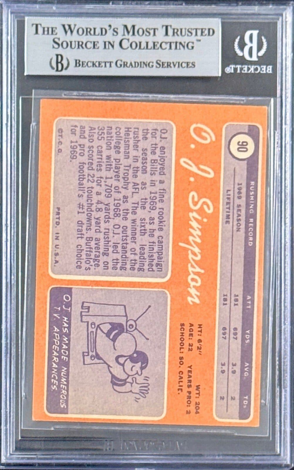O.J. Simpson Signed 1970 Topps Rookie Card #90 BAS 14059508 The Juice O.J. Simpson Card 14059508, view 2, supplier stock photo