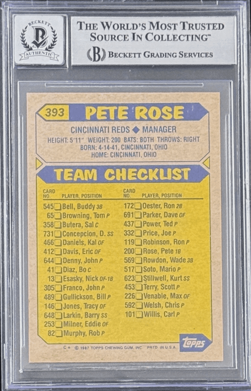 Pete Rose Signed 1987 Topps Card #393 Beckett Auto 10 17085581 Cincinnati Reds Pete Rose Card 17085581, Cincinnati Reds, view 2, supplier stock photo