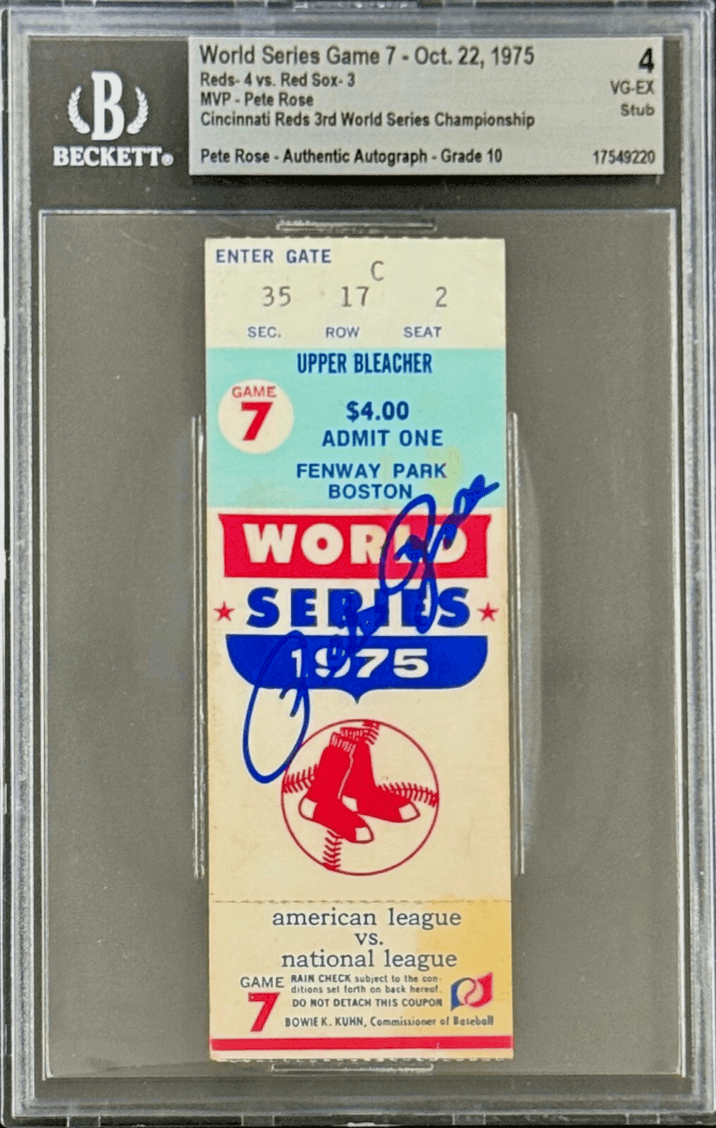 Pete Rose Signed 1975 World Series Game 7 Ticket Stub Reds 3rd WS Beckett 4VG-EX Pete Rose Ticket Stub pete-rose-1975-world-series-game, Cincinnati Reds, supplier stock photo