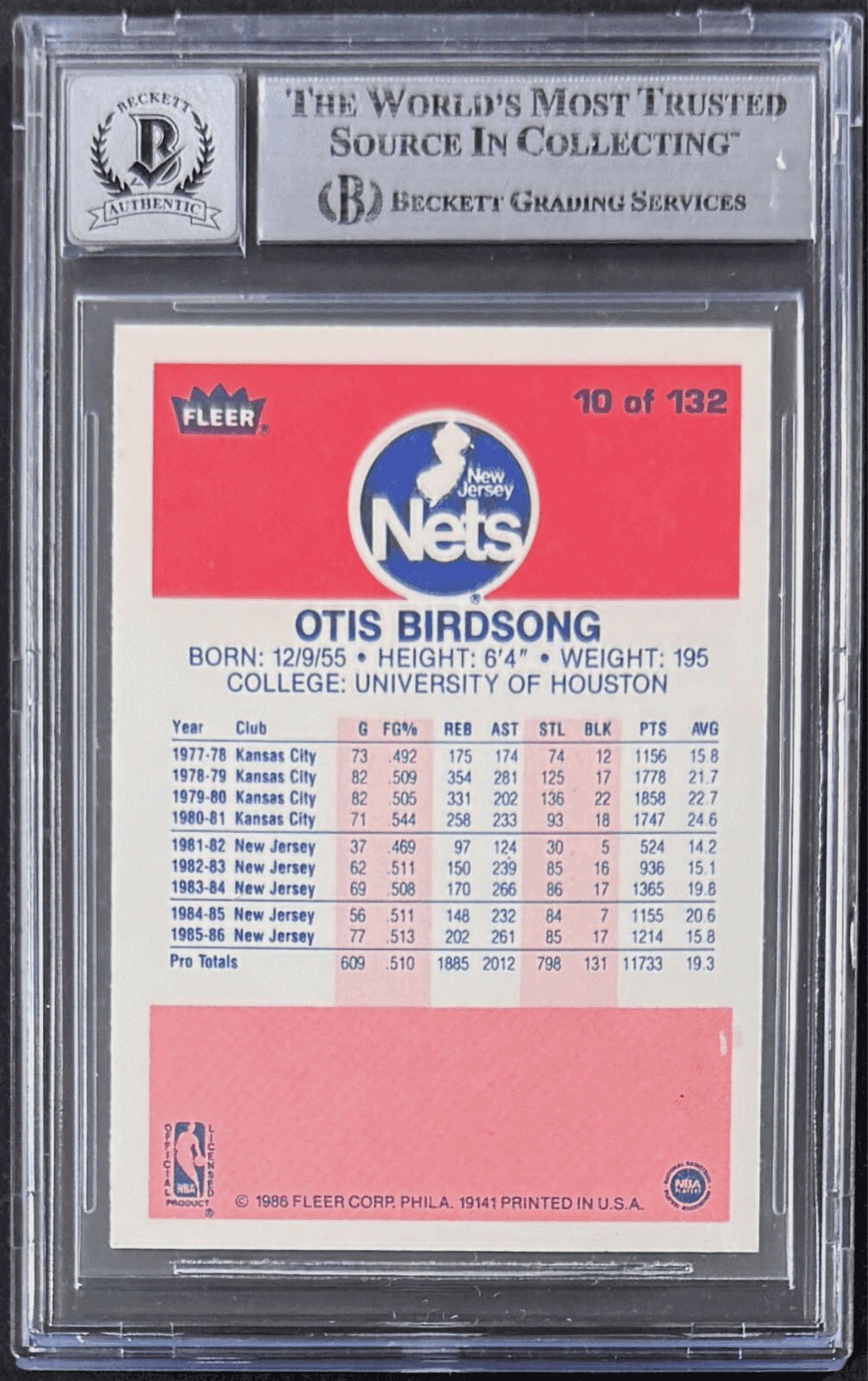 Otis Birdsong Signed Autographed 1986-87 Fleer Card #10 Beckett 18049764 Auto 10 Isiah Thomas Card 18049764, view 2, supplier stock photo