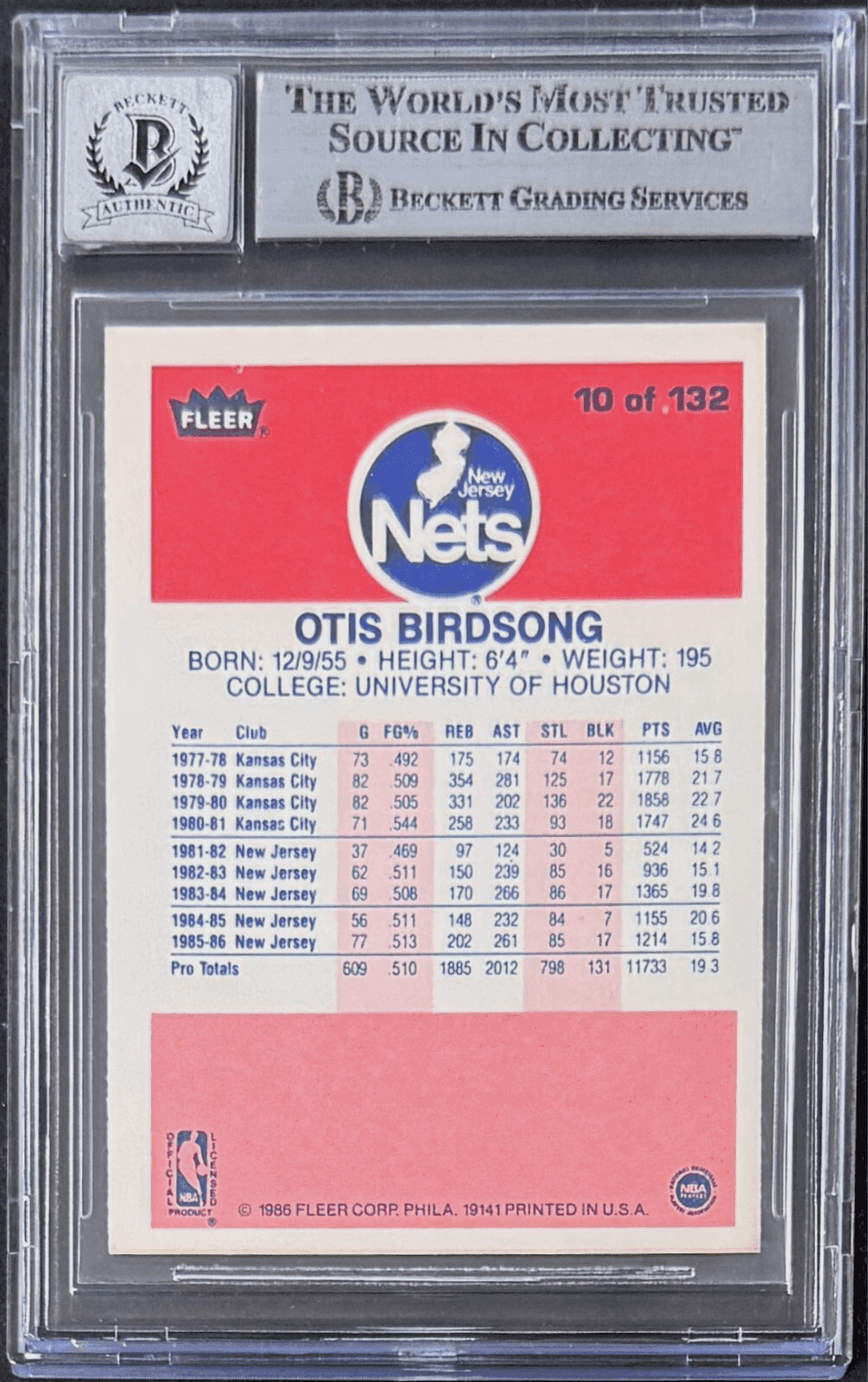Otis Birdsong Signed Autographed 1986-87 Fleer Card #10 Beckett 18049756 Auto 10 Otis Birdsong Card 18049756, view 2, supplier stock photo