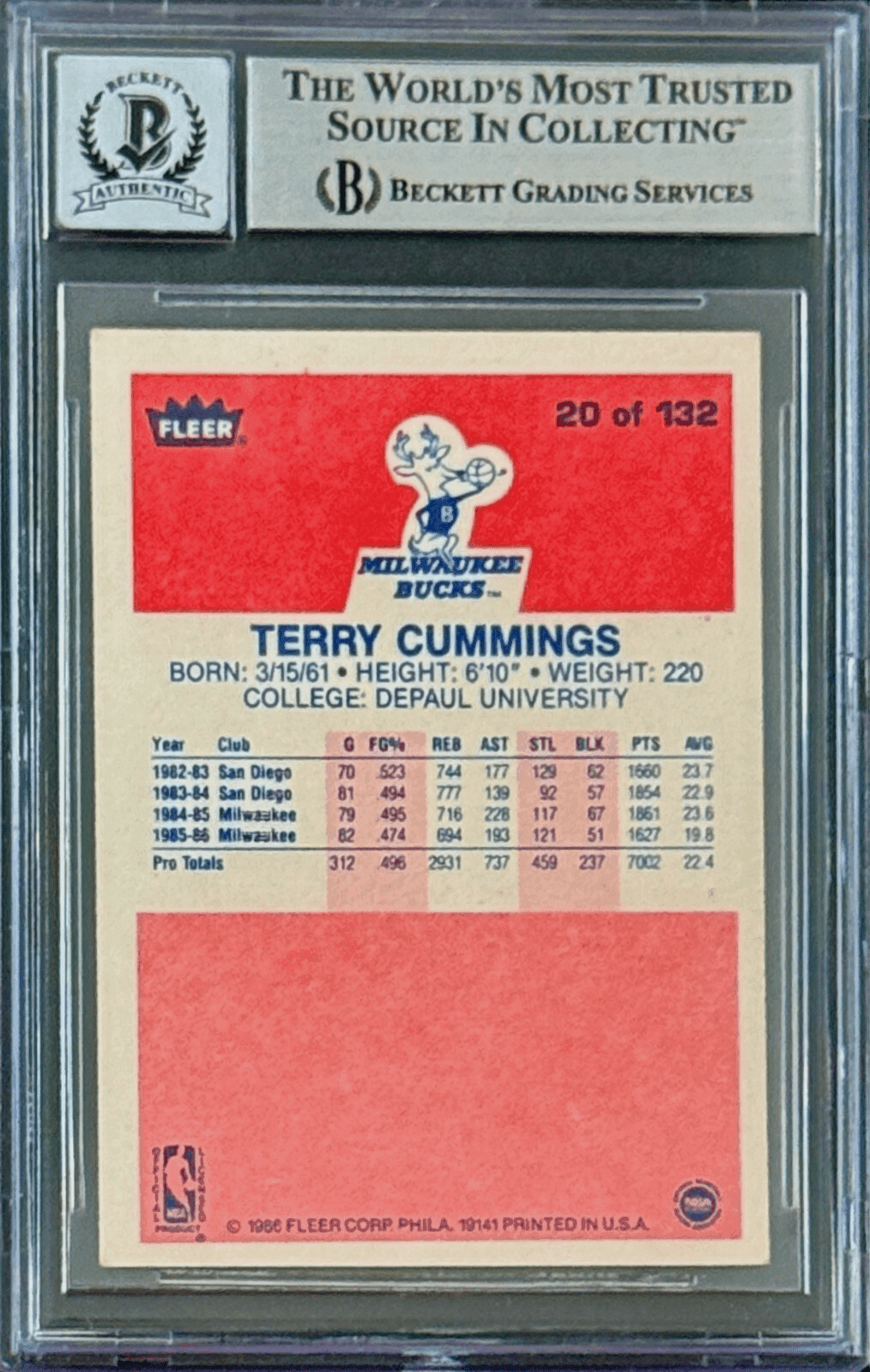 Terry Cummings Signed Autographed 1986-87 Fleer Card #20 Beckett 17361001 Auto10 Terry Cummings Card 17361001, view 2, supplier stock photo
