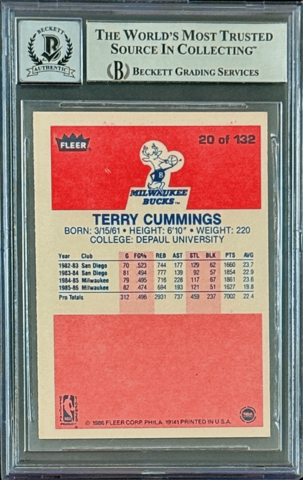 Terry Cummings Signed Autographed 1986-87 Fleer Card #20 Beckett 15730233 Auto10 Terry Cummings Card 15730233, view 2, supplier stock photo