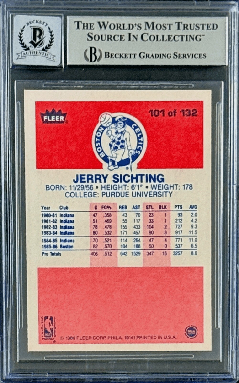 Jerry Sichting Signed Autographed 1986-87 Fleer Card #101 Beckett 16232433 Jerry Sichting Card 16232433, view 2, supplier stock photo