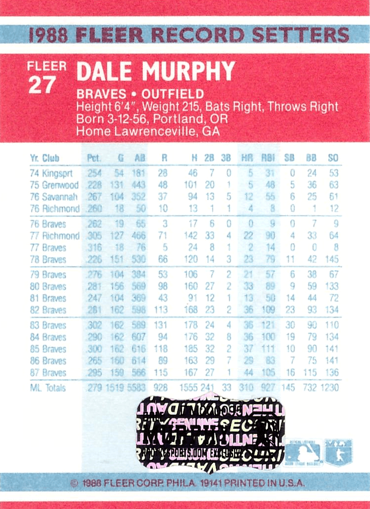 Dale Murphy Signed 1988 Fleer #27 Atlanta Braves Baseball Card Dale Murphy Card dale-murphy-1988-fleer-27-atlanta, Atlanta Braves, view 3, supplier stock photo