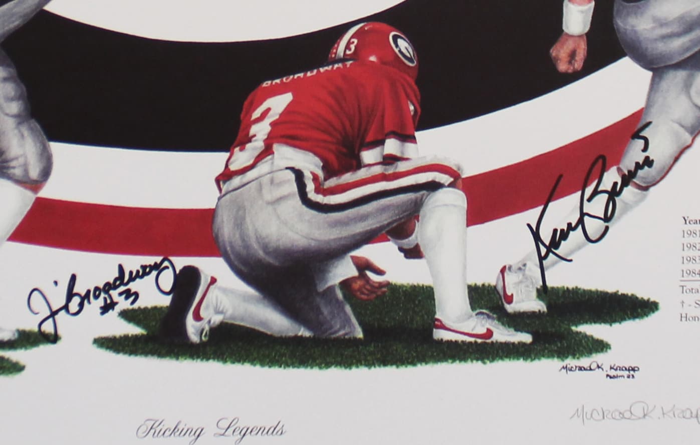 Kevin Butler, Jim Broadway & Rex Robinson Multi-Signed Georgia Bulldogs Kicking Legends 16×20 Limited Edition of 2000 Print Photo 16x20-kevin-butler-jim-broadway-rex-robinson, view 3, supplier stock photo